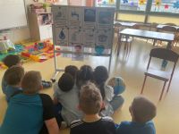 Dzień Wody-25.03.2026r.