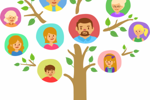 drzewo genealogiczne