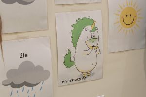 Projekt edukacyjny ,,Kolorowe uczucia Gucia złość"