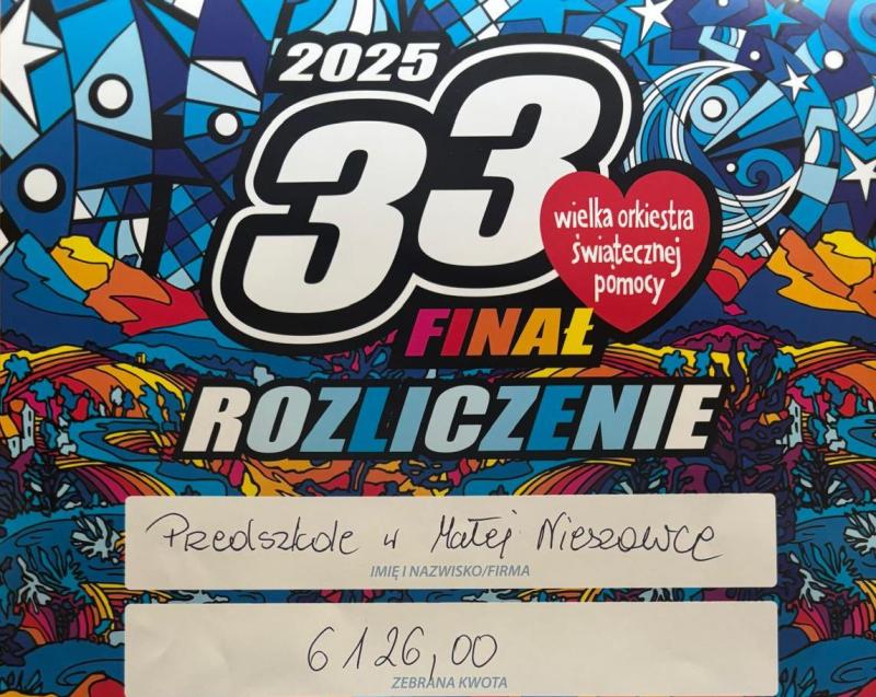 WOŚP- styczeń 2025r.