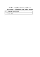 Dzieci przyjete postepowanie uzupelniajace.pdf